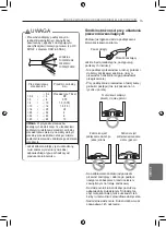 Preview for 159 page of LG CL09F Owners & Installation Manual