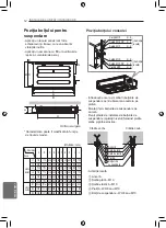 Preview for 174 page of LG CL09F Owners & Installation Manual