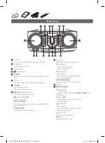 Предварительный просмотр 2 страницы LG CL65 Simple Manual