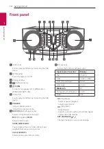 Предварительный просмотр 12 страницы LG CL65D Owner'S Manual