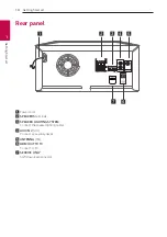 Preview for 14 page of LG CL65D Owner'S Manual