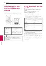 Предварительный просмотр 56 страницы LG CL65D Owner'S Manual