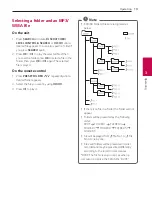 Предварительный просмотр 19 страницы LG CL88 Owner'S Manual