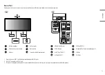 Предварительный просмотр 13 страницы LG Cloud Device 38CL950N Owner'S Manual