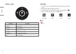 Предварительный просмотр 22 страницы LG Cloud Device 38CL950N Owner'S Manual