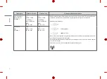 Preview for 6 page of LG Cloud Device All-in-One Thin Client Safety And Regulatory Information Manual