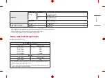 Preview for 19 page of LG Cloud Device All-in-One Thin Client Safety And Regulatory Information Manual