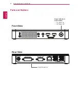 Предварительный просмотр 4 страницы LG Cloud T Series CBT42 Owner'S Manual