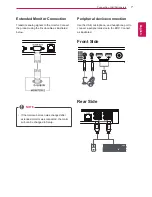 Предварительный просмотр 7 страницы LG Cloud T Series CBT42 Owner'S Manual