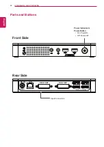 Preview for 4 page of LG CLOUD V Series Owner'S Manual