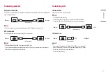 Preview for 21 page of LG CloudDevice 24CN670N Owner'S Manual