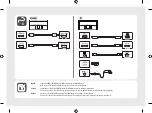Предварительный просмотр 3 страницы LG CloudDevice 38CK950N-1C Quick Setup Manual