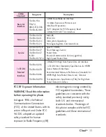 Preview for 13 page of LG Clout VX8370 User Manual