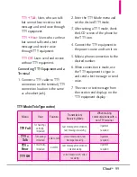 Preview for 101 page of LG Clout VX8370 User Manual