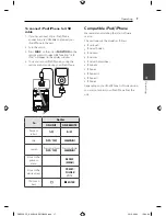 Preview for 17 page of LG CM1531 Owner'S Manual