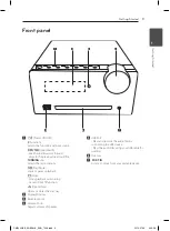 Предварительный просмотр 9 страницы LG CM2440 Owner'S Manual