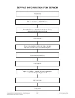 Preview for 8 page of LG CM2460 Service Manual