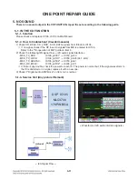 Preview for 28 page of LG CM2460 Service Manual