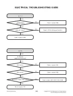 Preview for 35 page of LG CM2460 Service Manual