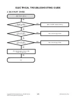 Preview for 36 page of LG CM2460 Service Manual