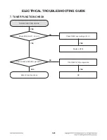 Preview for 41 page of LG CM2460 Service Manual