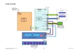 Preview for 48 page of LG CM2460 Service Manual