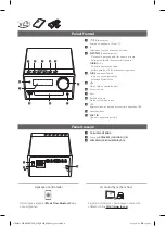 Preview for 35 page of LG CM2460DAB Simple Manual