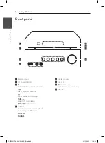 Предварительный просмотр 8 страницы LG CM2521 Owner'S Manual