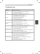 Предварительный просмотр 19 страницы LG CM2521 Owner'S Manual