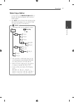 Preview for 17 page of LG CM2531 Owner'S Manual