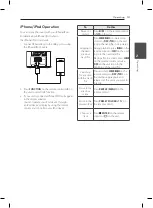 Предварительный просмотр 13 страницы LG CM2540DAB Owner'S Manual