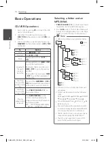 Предварительный просмотр 14 страницы LG CM2630 Owner'S Manual