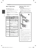 Предварительный просмотр 14 страницы LG CM2630B Owner'S Manual