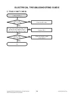 Preview for 28 page of LG CM2630B Service Manual