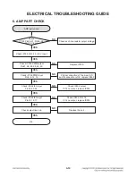 Preview for 29 page of LG CM2630B Service Manual