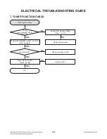 Preview for 30 page of LG CM2630B Service Manual