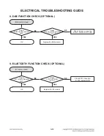 Preview for 31 page of LG CM2630B Service Manual