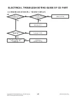 Предварительный просмотр 36 страницы LG CM2760 Service Manual