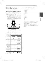 Предварительный просмотр 13 страницы LG CM2820 Owner'S Manual