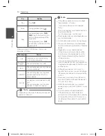 Preview for 14 page of LG CM3330BDAB Owner'S Manual