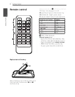 Preview for 8 page of LG CM3370 Owner'S Manual