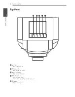 Предварительный просмотр 12 страницы LG CM3370 Owner'S Manual