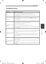 Preview for 21 page of LG CM4230 Owner'S Manual