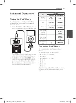 Предварительный просмотр 19 страницы LG CM4321 Owner'S Manual