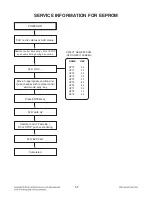 Preview for 8 page of LG CM4330 Service Manual