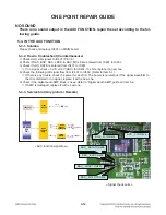 Preview for 33 page of LG CM4330 Service Manual