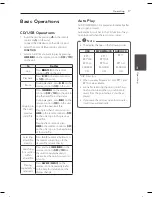 Preview for 17 page of LG CM4340 Owner'S Manual