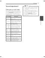 Preview for 21 page of LG CM4340 Owner'S Manual