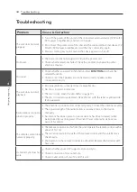 Предварительный просмотр 34 страницы LG CM4650 Owner'S Manual