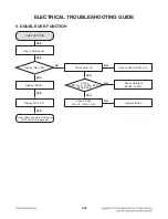 Preview for 49 page of LG CM5660 Service Manual